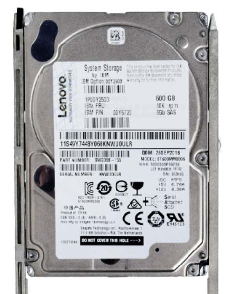 00Y5720