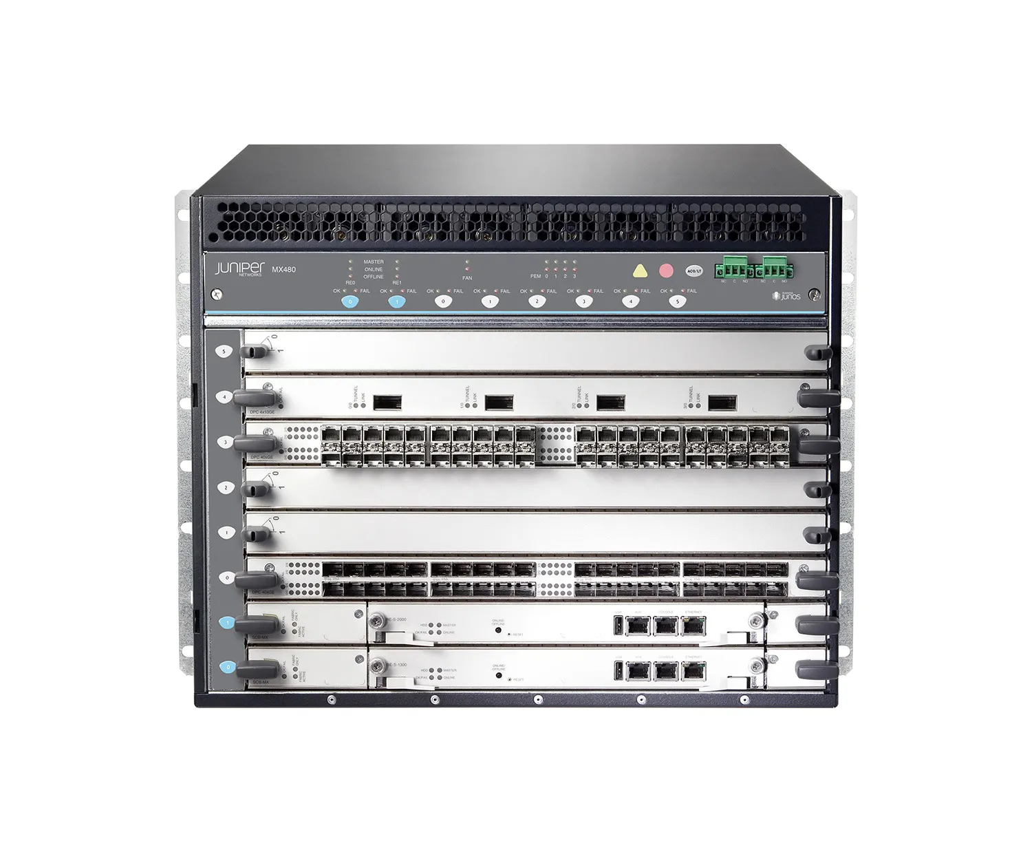 MX480-PREMIUM3-AC