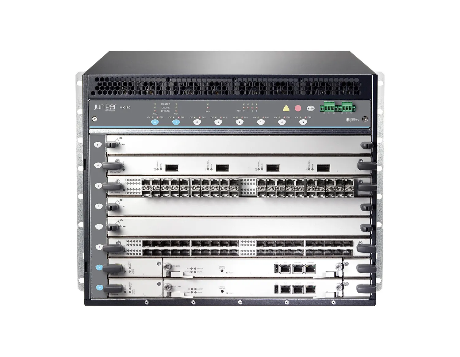 MX480-SERVPREM3-DC